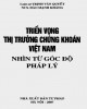 Ebook Triển vọng thị trường chứng khoán Việt Nam - Nhìn từ góc độ pháp lý: Phần 2