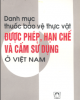 Ebook Danh mục thuốc bảo vệ thực vật được phép, hạn chế và cấm sử dụng ở Việt Nam - NXB Nông nghiệp