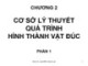 Bài giảng Công nghệ đúc - Chương 2: Cơ sở lý thuyết quá trình hình thành vật đúc (Phần 1)