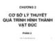 Bài giảng Công nghệ đúc - Chương 2: Cơ sở lý thuyết quá trình hình thành vật đúc (Phần 2)